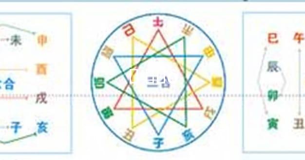 ע ݶܿô